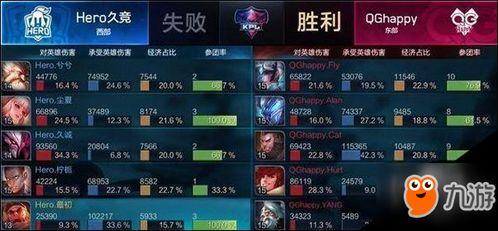 王者快讯爆料最新版,揭秘最新版游戏亮点与更新内容  第3张